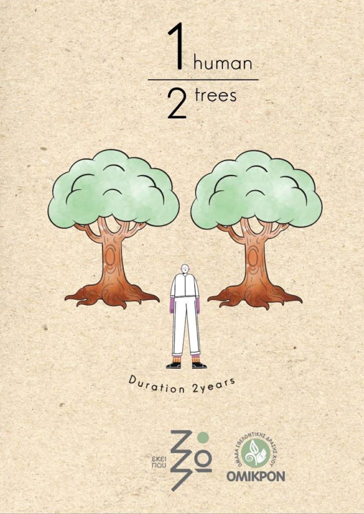 One Human - Two Trees | ekipouzo 2026